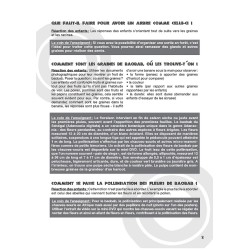 Fiches pédagogiques pdf Educo-Baobab : maternelle